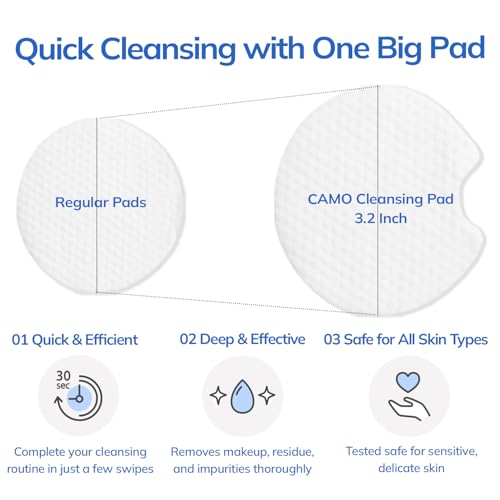 keenoniks One-step Korean Cleansing Pad- Deep Cleans, Smooths & - Product Imagery