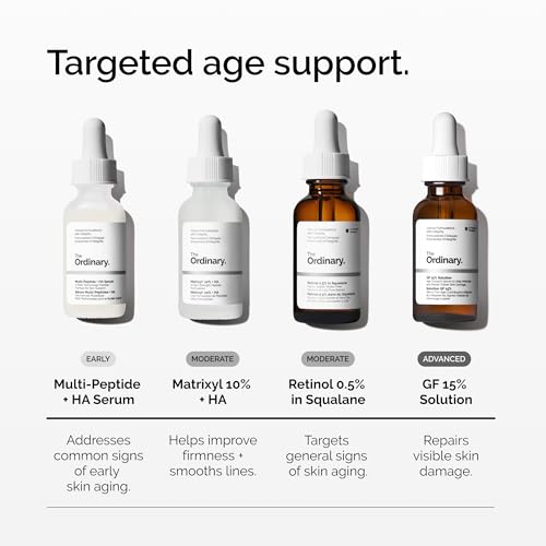 Matrixyl 10% + Hyaluronic Acid, Anti-Aging Serum for Fine Lines - Product Imagery