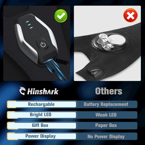 Gifts for Men LED Flashlight Gloves, Anniversary Birthday Gifts - Product Imagery