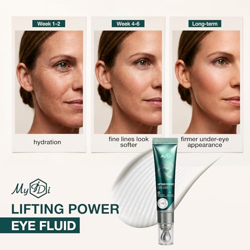 Lifting Power Eye Fluid – Eyelid Lifting Treatment for Hooded - Product Imagery