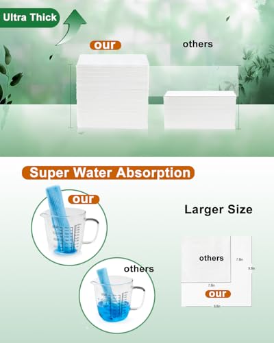 LUXU Face Towels,Ultra‑Soft Facial Towels,Extra Thick Disposable - Product Imagery