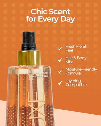Luxe Perfumery Viva Paris Hair & Body Perfume Mist – Citrus - Product Imagery