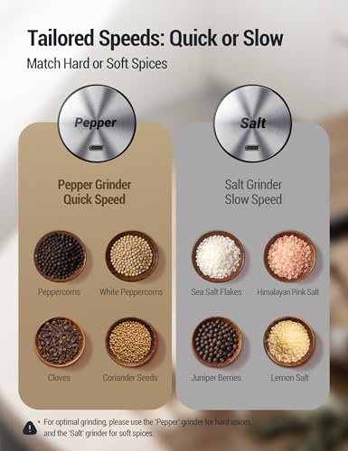 ThermoMaven Upgraded Larger Capacity Electric Salt and Pepper - Product Imagery