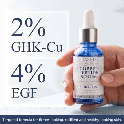 Copper peptides Serum for Face,2% GHK-CU Copper Peptide with 4% - Product Imagery