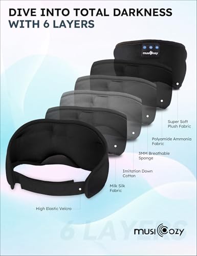 MUSICOZY Bluetooth 5.4 Sleep Headphones Sleeping Eye Mask - Product Imagery