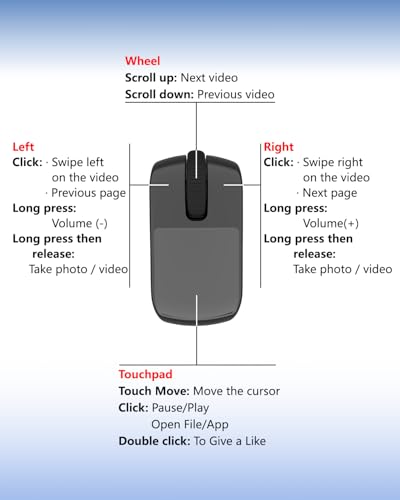 Tiktok Scrolling Ring,Air Finger Ring Mouse with a - Product Imagery