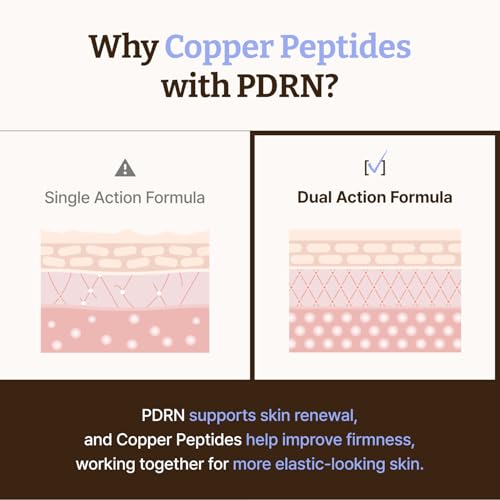 All Advanced PDRN Copper Peptide Serum 1.01 Fl Oz - Product Imagery