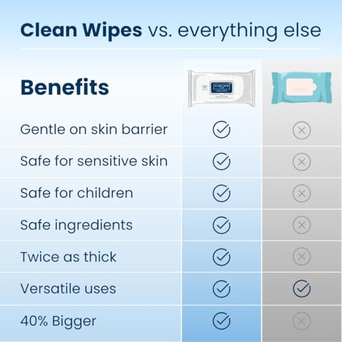 Clean Skin Club Clean Wipes, XL Makeup Remover Face Wipes, - Product Imagery