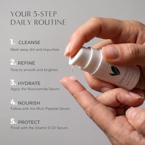 Vivian Valenty Skincare Skincare Kit – Cleanse, Refine, Hydrate - Product Imagery