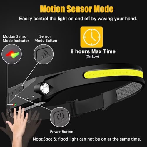 Headlamp Rechargeable 2PCS, 230° Wide Beam Head Lamp LED with - Product Imagery