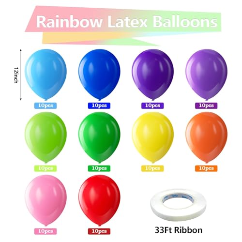 Assorted Latex Rainbow Balloons 100 Pack 12 inch - Product Imagery