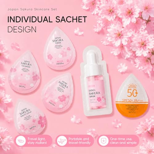 60-Piece Mini Travel Skincare Set with Cleanser, Toner, Lotion, - Product Imagery