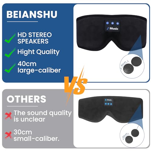 3D Sleep Mask with Bluetooth Headphones, Sleeping Headphones for - Product Imagery