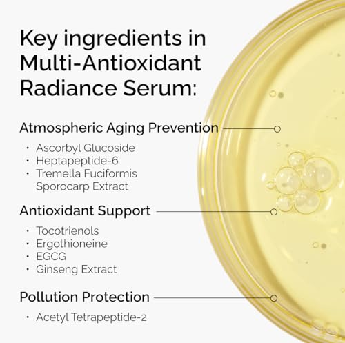 The Ordinary Multi-Antioxidant Radiance Serum, Vitamin C Serum - Product Imagery