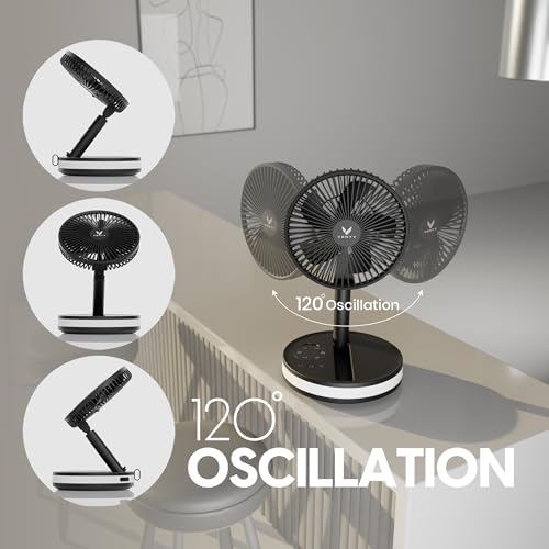 VENTY Portable Fan - Wireless Battery Operated Fan - 4 Speeds - - Product Imagery