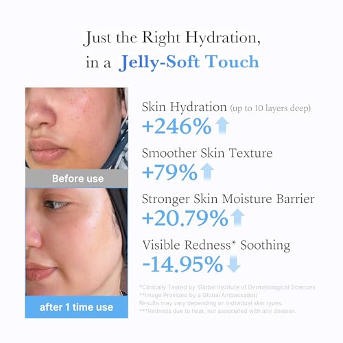 medicube Viral Jelly Cream Duo - Hyaluronic Acid and Collagen - Product Imagery