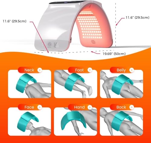 BestQool LED Light Therapy for Face and Body, 6 Colors & NIR - Product Imagery