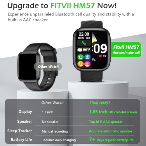 FITVII Health & Fitness Tracker (Answer/Make Calls), Smart Watch - Product Imagery