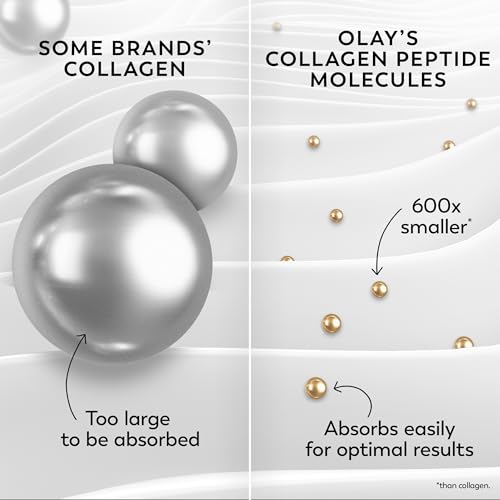Olay Collagen Peptide Face Moisturizer, Firming Cream for Wome... - Product Imagery