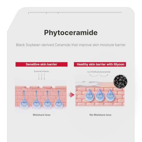 Illiyoon Ceramide Ato Concentrate Cream | Moisturizer for Dry & - Product Imagery