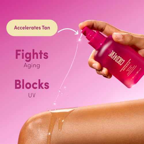 Coco & Eve Tanning Anti Aging Body Oil with SPF 45-5.07 fl oz - Product Imagery