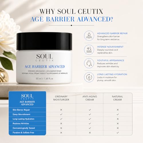 A.G.E Barrier Advanced Face Moisturizer – Skin Barrier Repair - Product Imagery