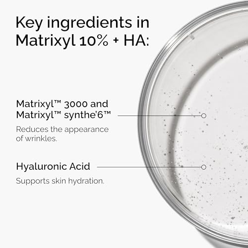 Matrixyl 10% + Hyaluronic Acid, Anti-Aging Serum for Fine Lines - Product Imagery