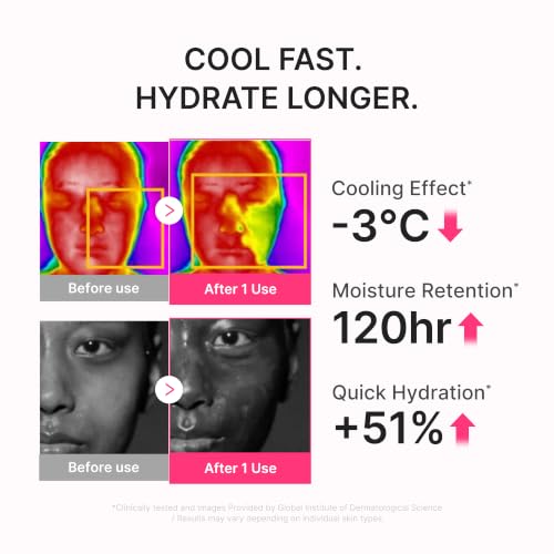 medicube Sunscreen No Cast Just Dew PDRN Hydrating UV Sun Serum, - Product Imagery