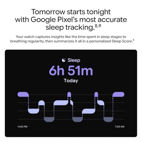 Google Pixel Watch 5 (45mm) - Android Smartwatch - Obsidian - LTE - Product Imagery