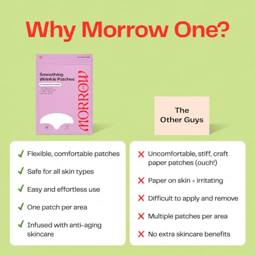 One Forehead Wrinkle Patches Peptide Face Tape Overnight 36 Count - Product Imagery