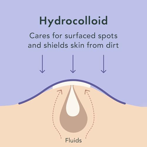 Rael Miracle Spot Control Cover Hydrocolloid Strips Pimple Pat... - Product Imagery