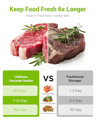 Compact Vacuum Sealer for Food, Cordless Handheld Vacuum Sealer - Product Imagery