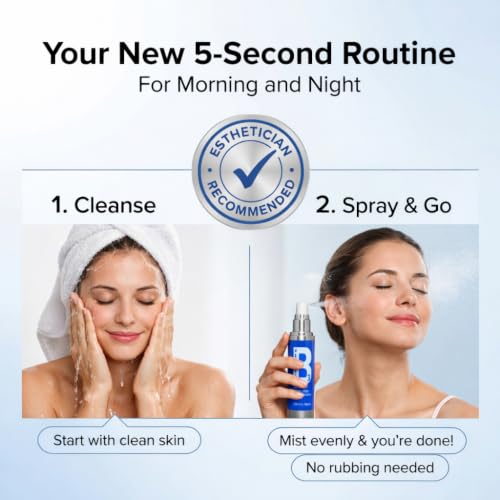 Niacinamide Spray for Face, Vitamin B3 Face Mist 3.6oz - Product Imagery