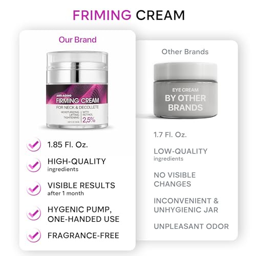 Neck Firming Cream with Retinol, Collagen & Hyaluronic Acid - - Product Imagery