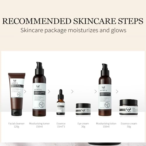 SORYA Korean Red Ginseng Skin Care Set (8-Piece) – Complete - Product Imagery