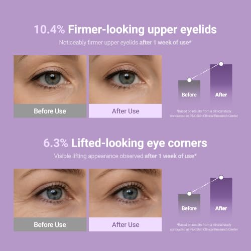 KAHI Eye Balm Stick - Moisturizing Balm for Dark Circles & Fine - Product Imagery