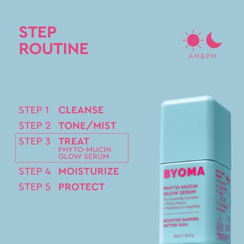 BYOMA Phyto-Mucin Glow Serum - Product Imagery