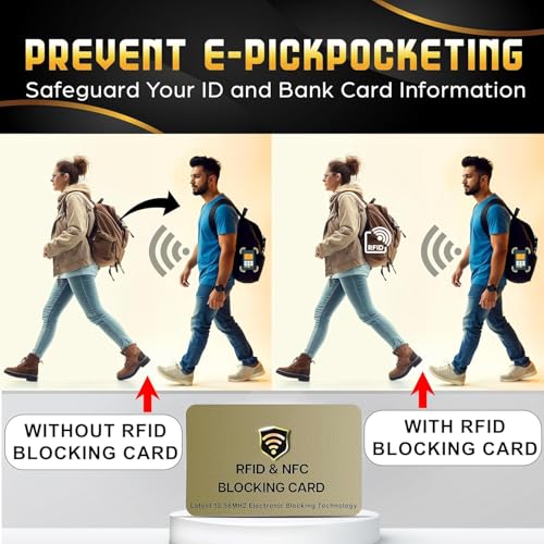 SaiTech IT RFID Blocking Card for Credit Debit ID Card, Golden - Product Imagery