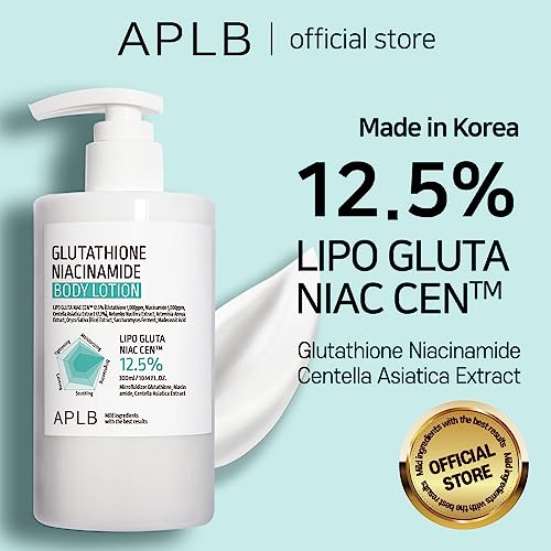 APLB Glutathione Niacinamide Body Lotion | LIPO GLUTA NIAC CEN™ - Product Imagery