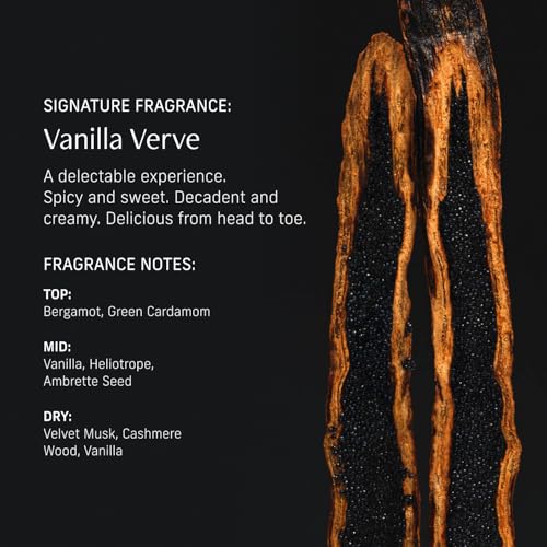 CYKLAR Perfume Oil for Skin – Vanilla Verve Scent – - Product Imagery