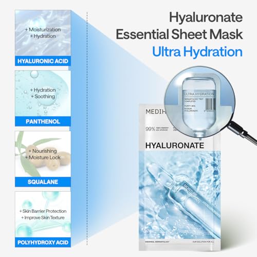MEDIHEAL Hyaluronic Acid Essential Face Sheet Mask, Deep - Product Imagery