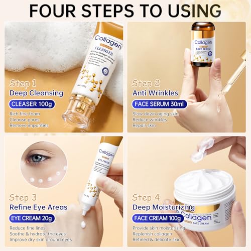 Collagen Skin Care Set, Anti Aging Skincare Set for Reduce - Product Imagery