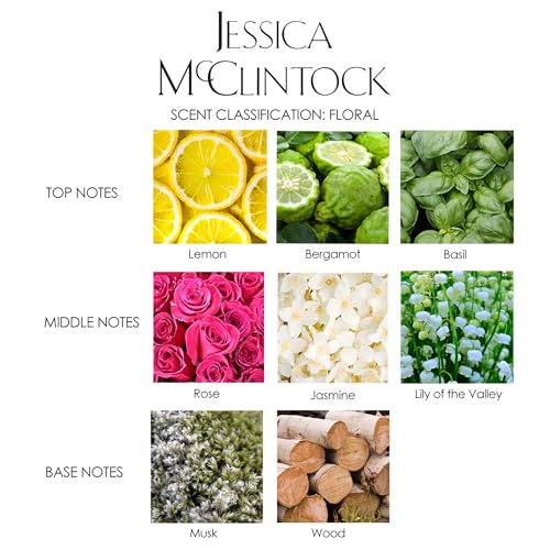 Jessica McClintock Body Lotion for Women, 7 oz - Moisturizing - Product Imagery