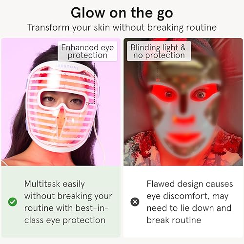 iRestore LED Face Mask for Youthful Skin, Red Light Therapy for - Product Imagery