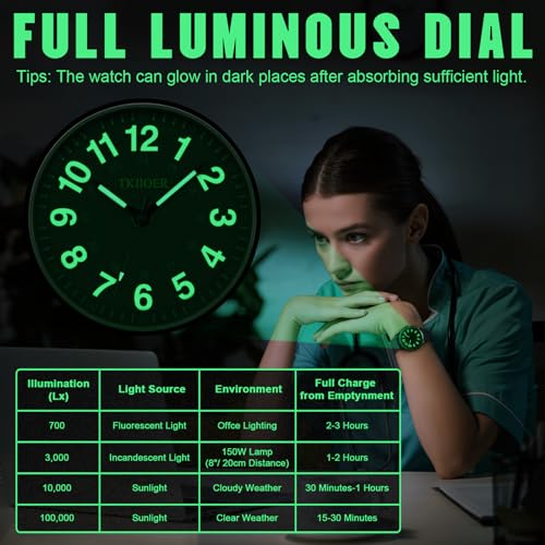 Nurse Watch for Nurse Medical Professionals Students Women Men, - Product Imagery