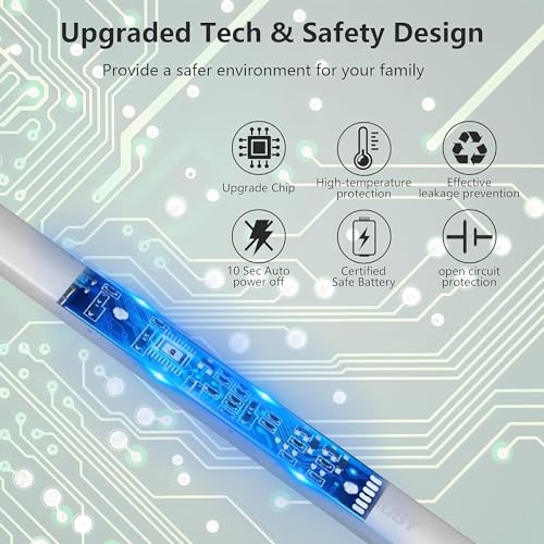 2 Pack Electric Candle Lighter, Christmas Stocking Stuffers - Product Imagery