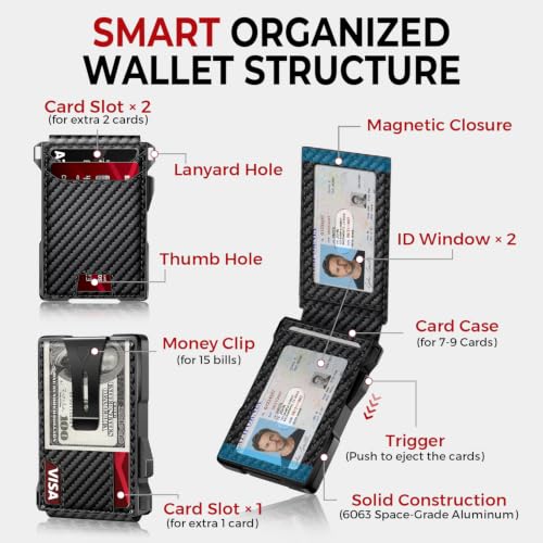 RUNBOX Wallet for Men 14 Cards RFID Blocking Slim Metal Pop-Up - Product Imagery