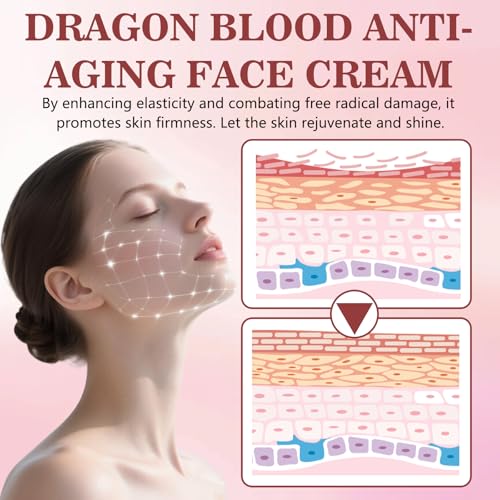 2Pcs Dragon Blood Retinol Cream, Dragons Blood Easy Cream, - Product Imagery