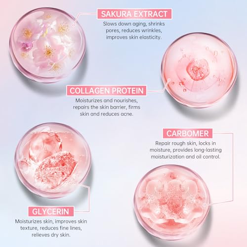 Sakura Skin Care Set for Teen Girls, Cherry Blossom Skincare - Product Imagery
