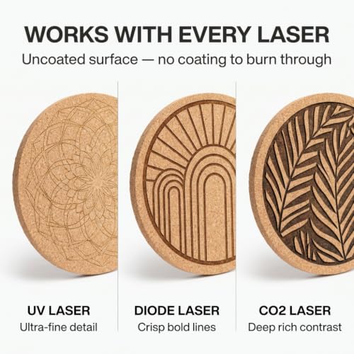 Faithful Panda Cork Coaster Blanks for Laser Engraving 100 Pack - Product Imagery